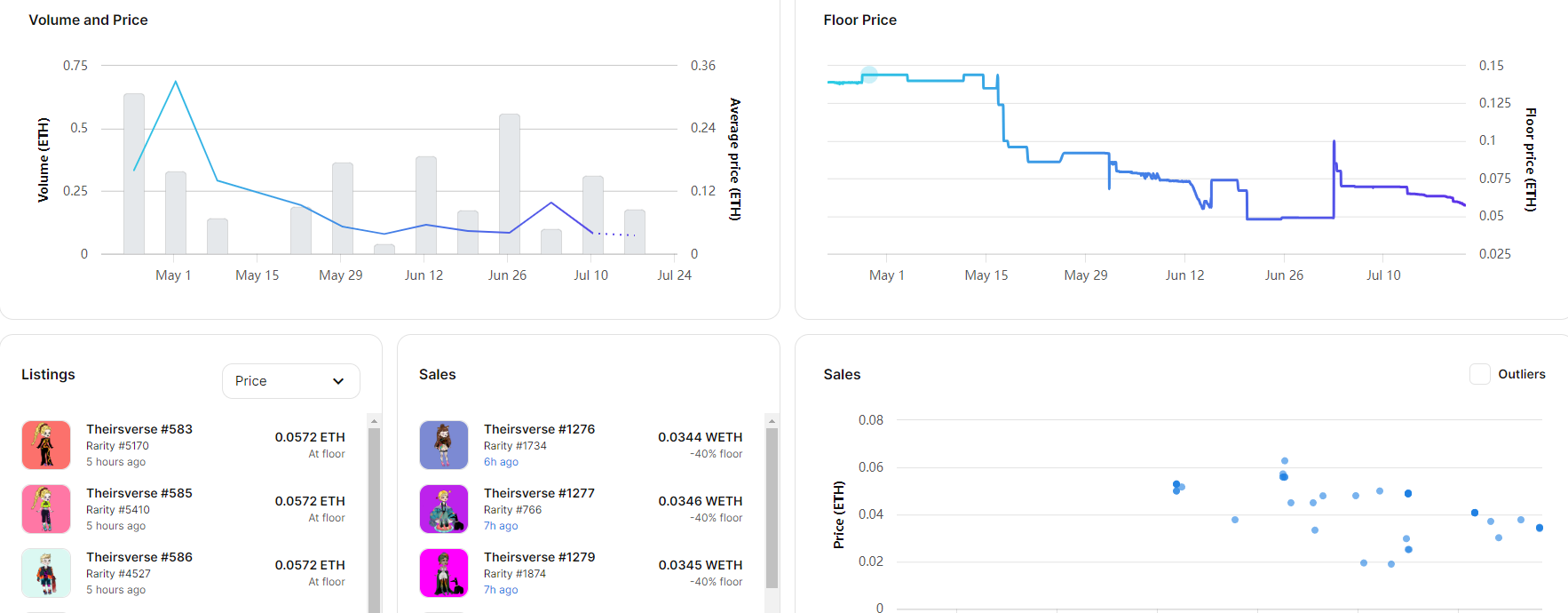 �Ǡ���ʽ����Web3,����I�Ά᣿�DƬ