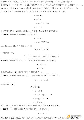 ����Bitcoin�cLayer2�Y�a��朼��g�DƬ