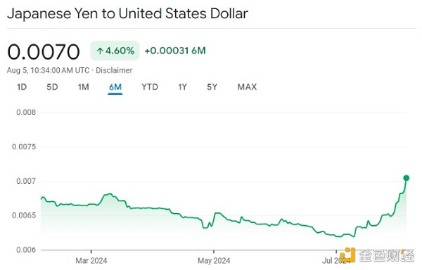 Jump Trading ����Ethereum������֮�e߀���韩&nbsp;�DƬ