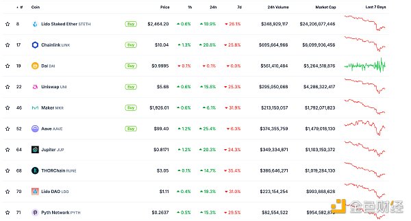 ��ɫWeb3.0�Ո� | Solana�Mining�ĿORE���؆�&nbsp;�DƬ