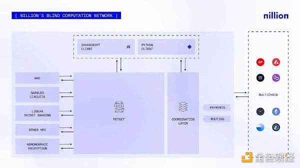 ���ֵ���Pע�ļ���+AI�Ŀ�DƬ