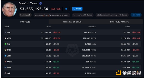 �����Տ�NFT�l����ٍ�˶����X���DƬ