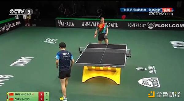 Floki���M܊��Ӣ��������I�N��Meme�c�����Ƶ�&nbsp;�DƬ