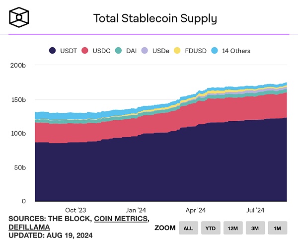 ���|С�����M܊ Web3�DƬ