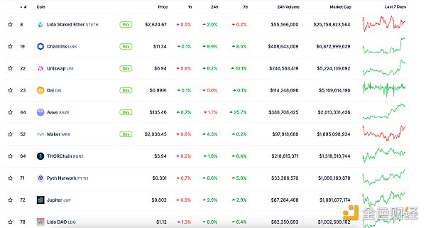 ��ɫWeb3.0�Ո� | OpenAI���_����AI��ģ�ͱO��&nbsp;�DƬ