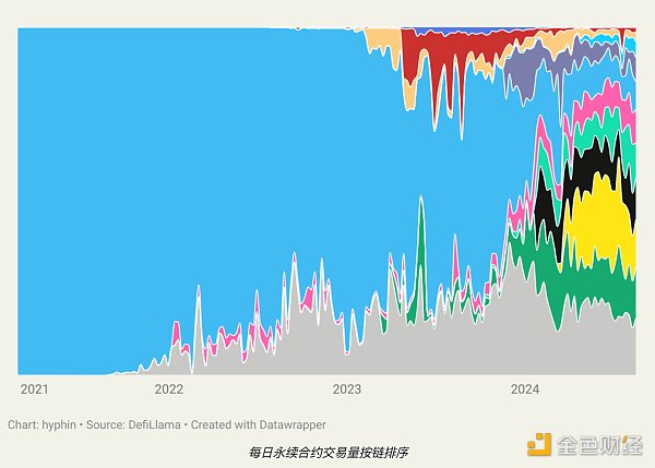 һ��Ԕ�� Vertex ���Ј����݈DƬ