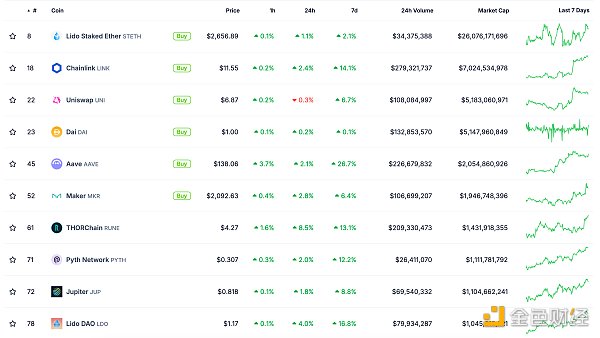 ��ɫWeb3.0�Ո� | �炐�ȁ��O(ji��n)�ܙC(j��)��(g��u)ָ��Worldc&nbsp;�DƬ