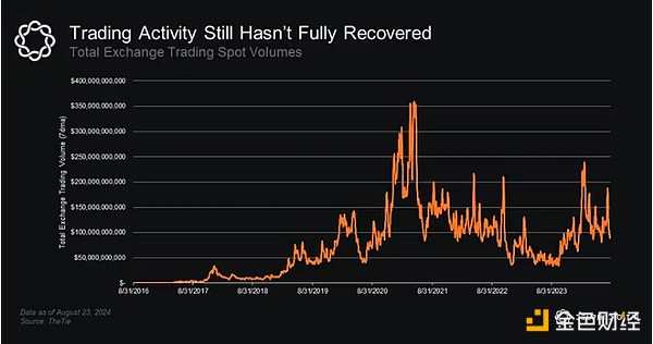 Delphi Digital(li��n)��(chu��ng)�������Ј������܇��صĹ���(y��ng)&nbsp;�DƬ