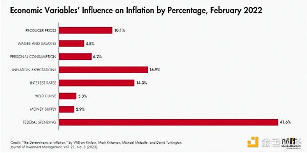 Arthur Hayes��ţ�����t 9���Ј������r����ΈDƬ