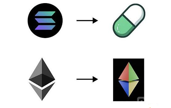 為什么Ethervista引發(fā)EthereumDeFi社區(qū)關(guān)注？如&nbsp;圖片