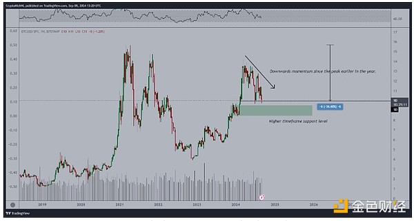 ��������BTC�r��ײ����_4.5�f��Ԫ ��ӭ������&nbsp;�DƬ