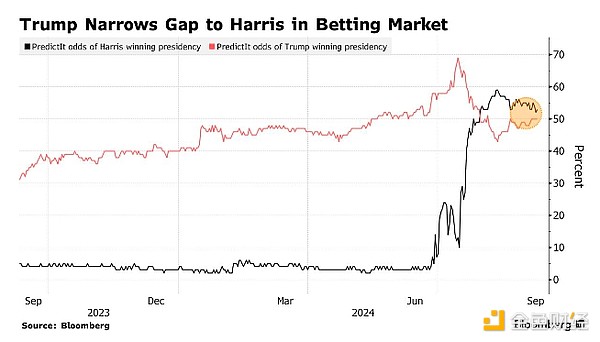 ����BitcoinETF�������������L�o� ������12�|&nbsp;�DƬ