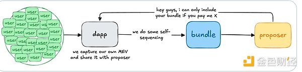 �����ض����򷽰���Ŀ��Խ�Q���І��}�᣿�DƬ