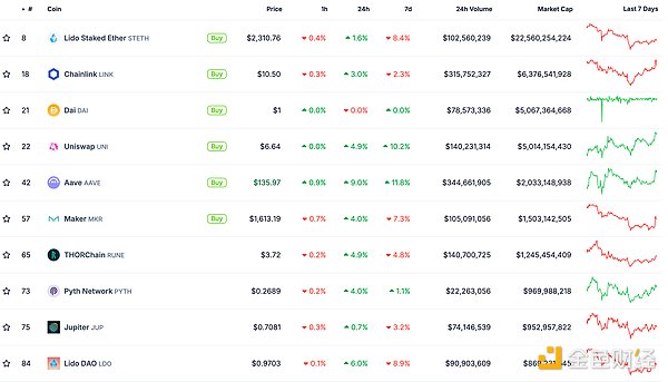 ��ɫWeb3.0�Ո� | ����9�½�Ϣ25�����c�ĸ���&nbsp;�DƬ