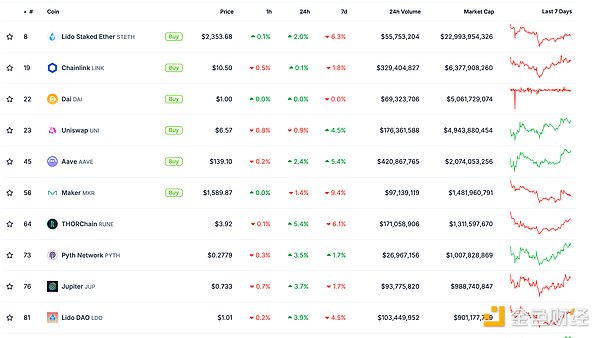 ��ɫWeb3.0�Ո� | BNB Chain�ٷ�X�~̖��D�A(y��)��&nbsp;�DƬ