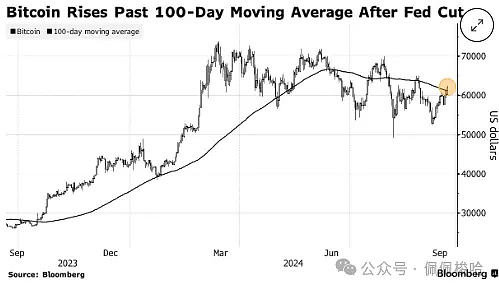 ���������Ϣ�̼��L�U�Y�a����  Bitcoinһ��&nbsp;�DƬ
