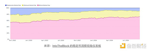 Bitcoin�� 2024 ���������λ�DƬ