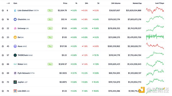 ��ɫWeb3.0�Ո� | Bithumb���]�������{˹�_�����ЈDƬ