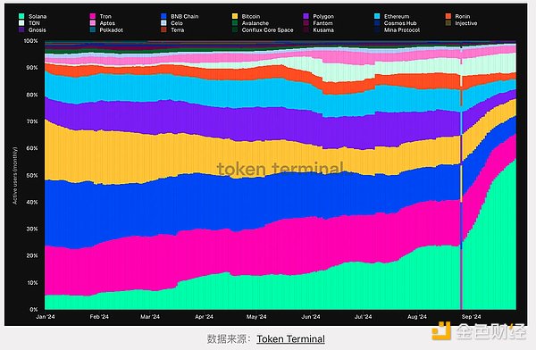 L1 �F��죺�P�Iڅ�ݺ�ָ�ˈDƬ