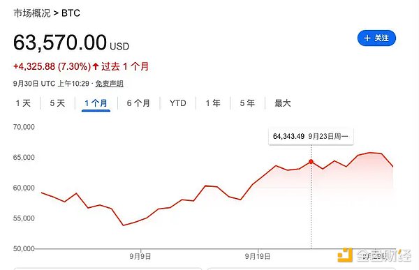 ������Ϣ��ȫ����Ҫ�Y�a���F�DƬ