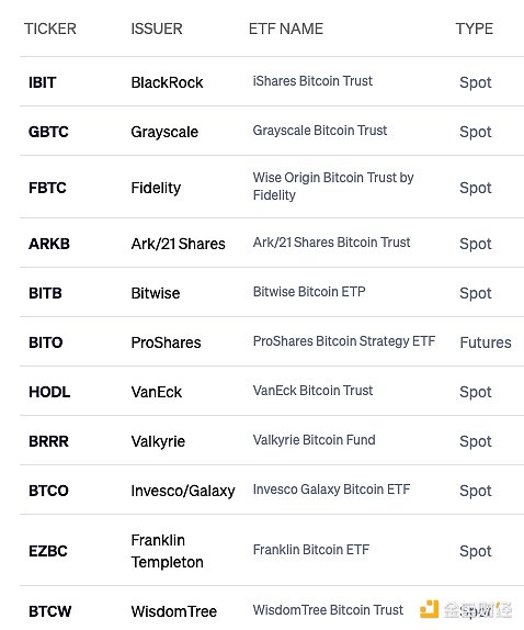 Crypto���������Ĵ��x���A�����ٵ��ճ����������DƬ