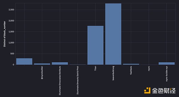 �D8.�㽶����·���ÉK��