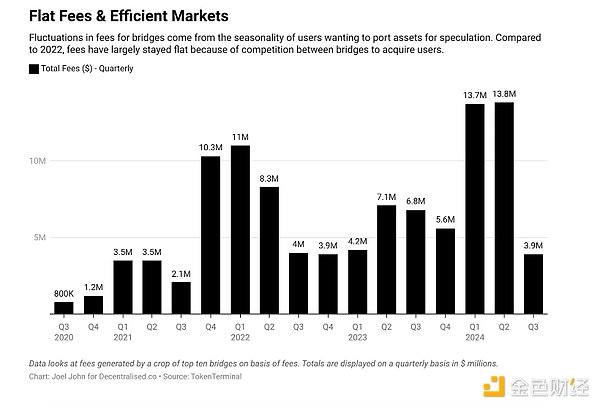 �Y���·��������朘�Ľ�(j��ng)��(j��)Ч��DƬ