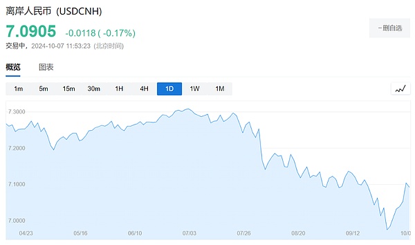 A��ţ�� ����ţ�кΕr(sh��)����(d��ng)���DƬ