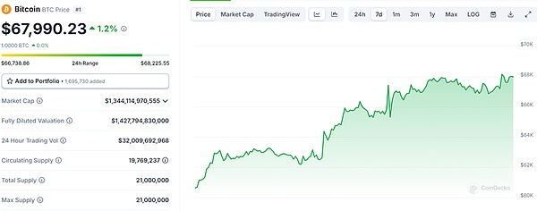 �����ռ�������(xi��ng)ĿWIFI�����^������;�¾� Bi&nbsp;�DƬ