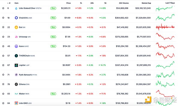 ��ɫWeb3.0��?q��ng)?b��o) | LayerZero������ApeChain���W(w��ng)&nbsp;�DƬ
