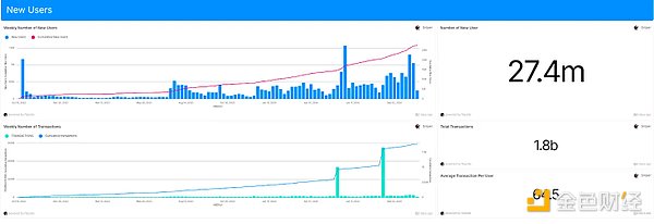 �����l(f��)��朣�Aptos�F(xi��n)���������������B(t��i)��Ҫ�&nbsp;�DƬ