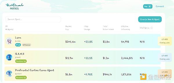 �넓(chu��ng)���Լ���AI�����w�� �@���зݽ̳̈DƬ