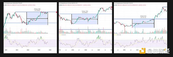 Bitcoin�����Ƿ����ڴ��ƣ��@һ�µ��Ј���(d��ng)��?q��)?nbsp;�DƬ