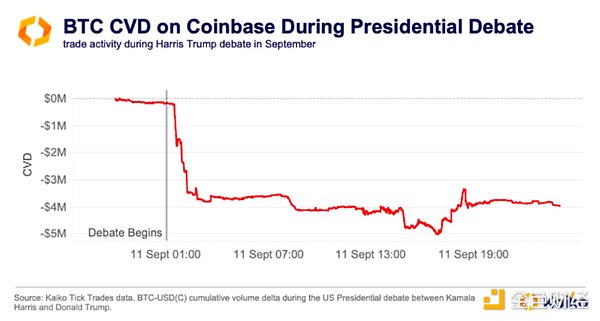 ��αO(ji��n)�������x�e�ա����X����Crypto�I(l��ng)��Ą�(d��ng)��DƬ
