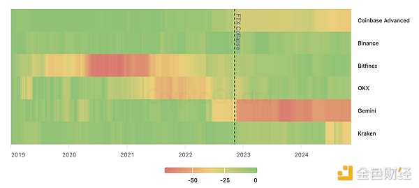 FTX���P����󡪡��������ă�(ch��)���C���F(xi��n)��DƬ