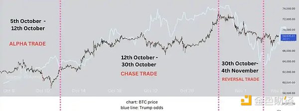 �¸�֮�� Bitcoin��(hu��)ӭ��(l��i)���۳��᣿�DƬ