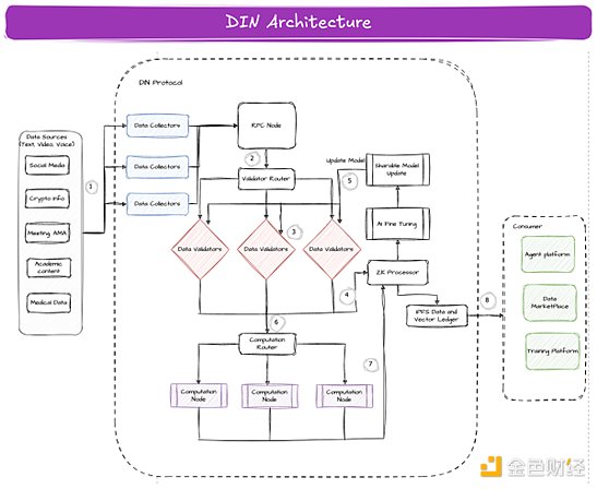 ��(sh��)��(j��)�Խ�᣺��(sh��)��(j��)���ܾW(w��ng)�j(lu��)DINȫ��DƬ