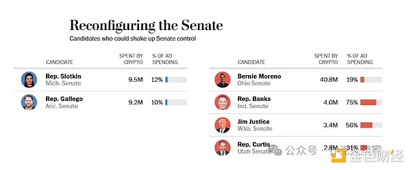 Bitcoin���I���������� �ѽ�ռ�I�����������DƬ