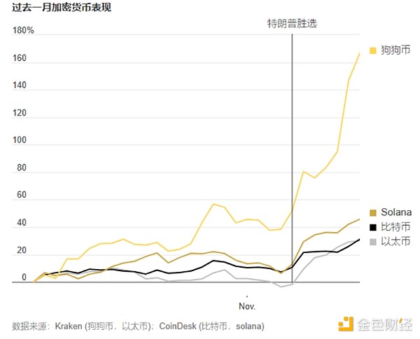 Bitcoin�J�P10�f��Ԫ �������ս��ס�����ʲô�q&nbsp;�DƬ