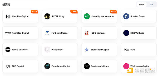 Stacks���б������DƬ