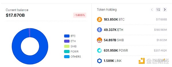 ��������߀�ж���Bitcoin����݆ţ�Е��u����BTC���DƬ