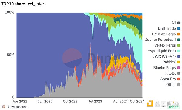 7328783 d0wzQJxuwgPq3P5S7UpWFxUVNCGXOvZR5vURGBVX.png