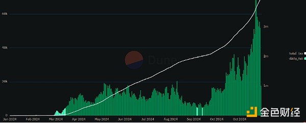 �l������Cryptoţ�����¸��ˣ��DƬ
