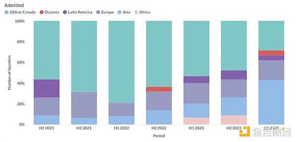 Ethereum�ػ� 4000 ��Ԫ ���B���������׃�ˆ᣿�DƬ