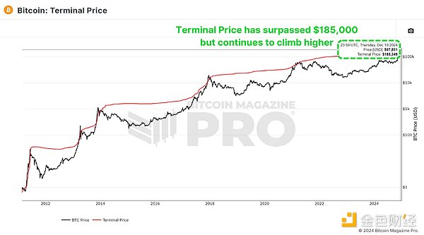 ��ϔ������£��҂�̎��Bitcoin���ڵ��Ă��A�Σ��DƬ