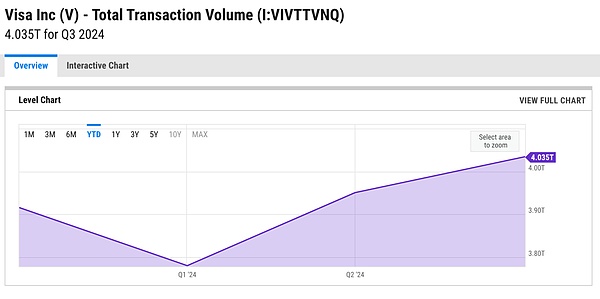DePayFi�� �κ��Y�a���κΕr�g���κεط�������ֵ�DƬ