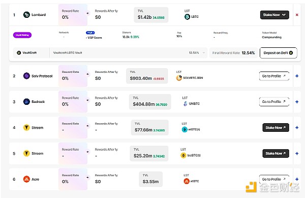 2025��DeFiِ��չ������Щ���B��ӭ�����l���DƬ