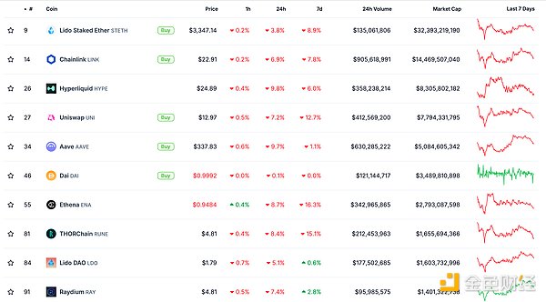 ��ɫWeb3.0�Ո� | Eliza��������Tokens�����W�᰸�DƬ