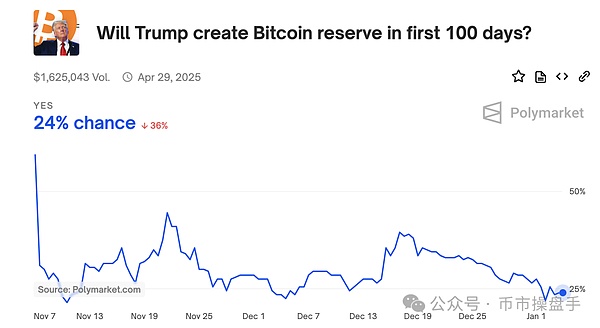 ���҃������ Bitcoin߀��ͻ��15�f��Ԫ���DƬ