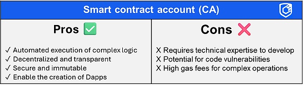 5 ����˽�ʲô���~������DƬ